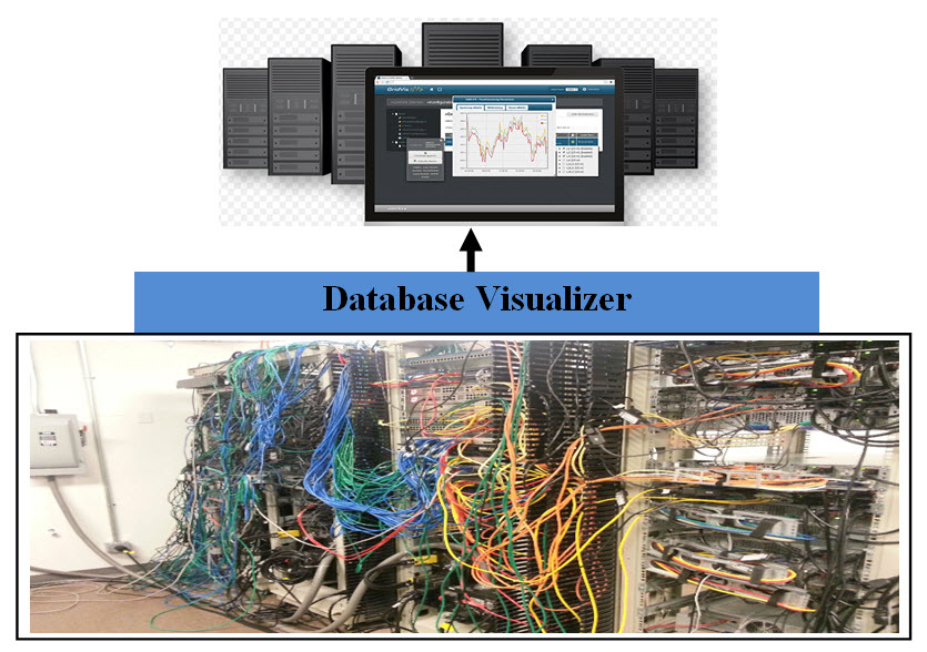 Database Visualizer